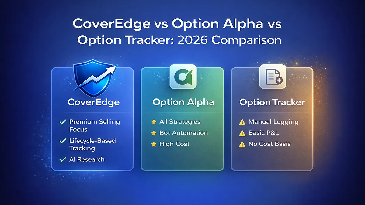 CoverEdge vs Option Alpha vs Option Tracker: 2026 Comparison