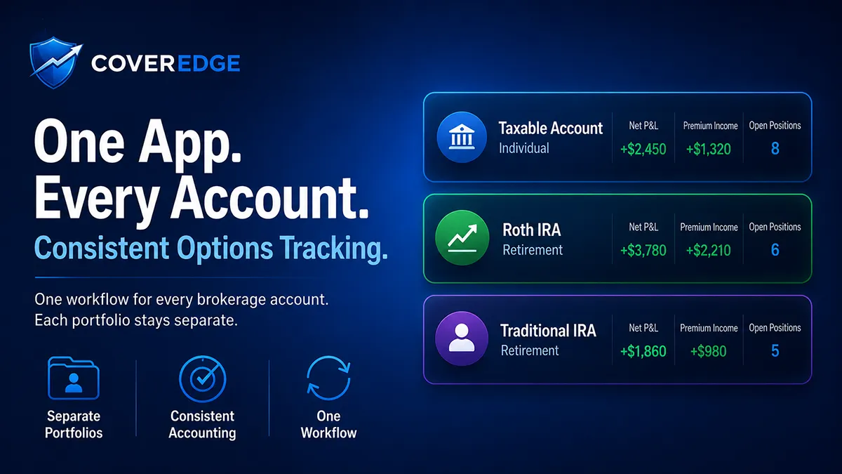 How to Track Options Across Multiple Brokerage Accounts (Without Losing the Thread)