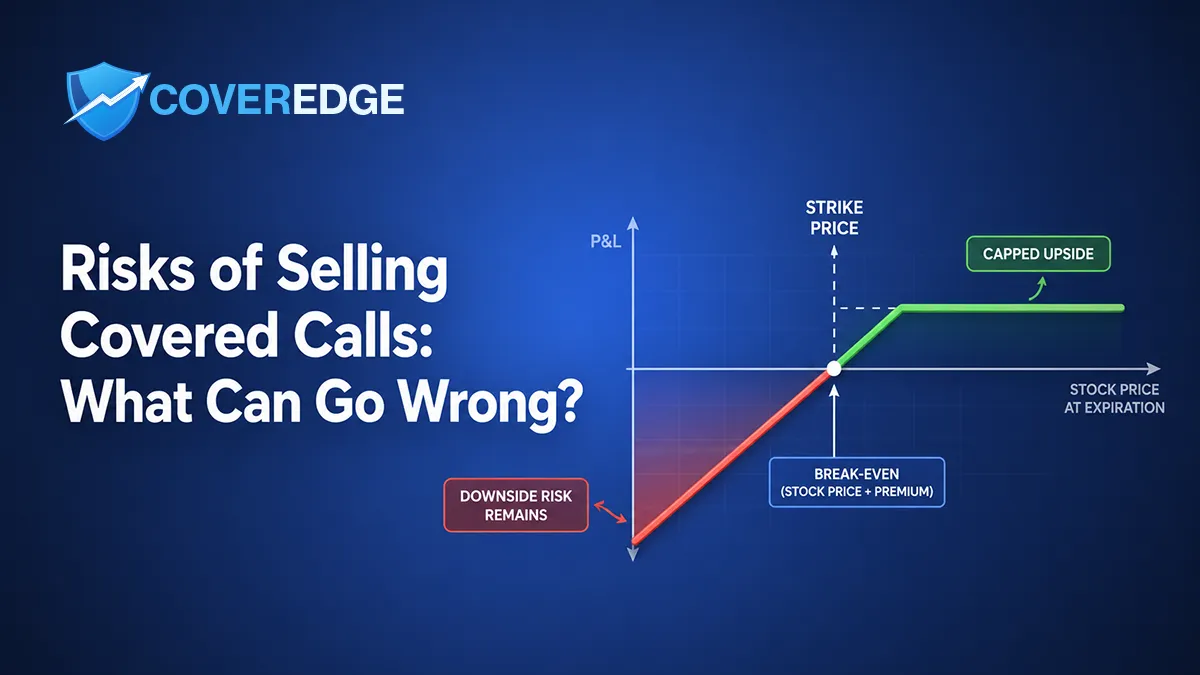 Risks of Selling Covered Calls: What Can Go Wrong?